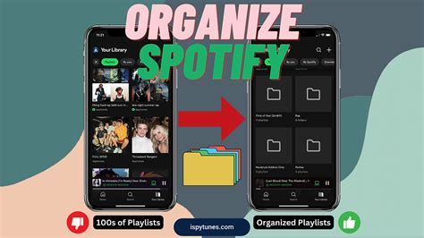 How to Organize Music on Spotify: A Detailed Guide with Multiple Views